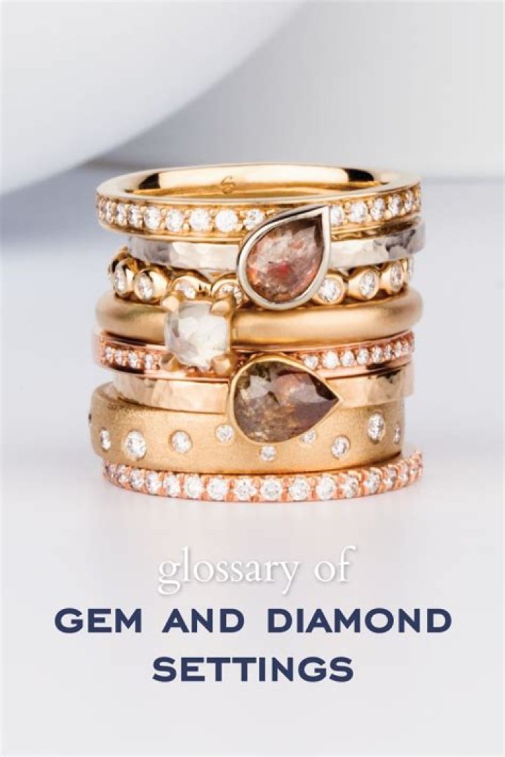 Gem & Jewelry Glossary Mandi Collection
