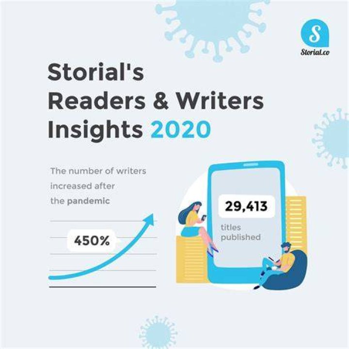 Insights And Discoveries For Writers And Readers