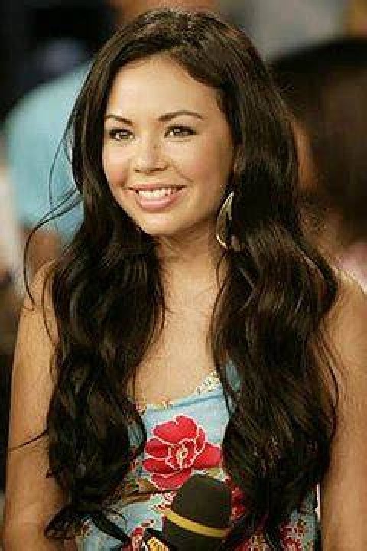 Janel Parrish Disney Wiki FANDOM powered by Wikia