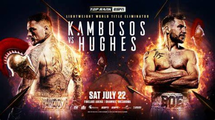 Kambosos vs Maxi Hughes date, time, odds, price, card for 2023