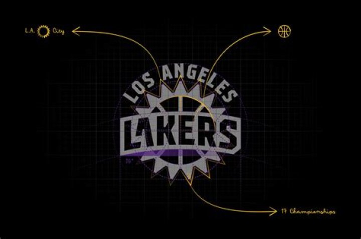 Los Angeles Lakers / Identity on Behance