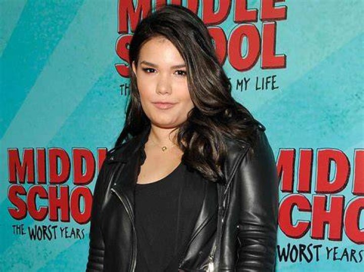 Madison De La Garza Says 'Desperate Housewives' Role Led to Eating