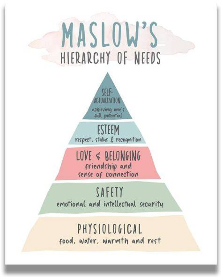 Pin on C.A.* ( JUNE MASLOW )