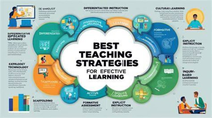 Teaching is also a learning process for Winnie Wong The Manila Times