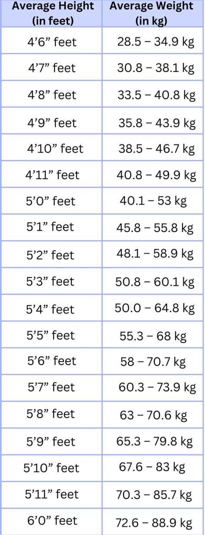 Unveiling Andre Jin's Height And Weight: A Comprehensive Exploration
