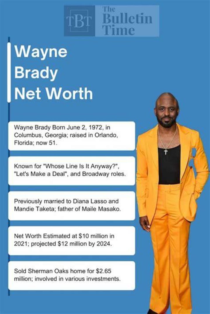 Wayne Brady Net Worth, Bio 20172016, Wiki REVISED! Richest Celebrities