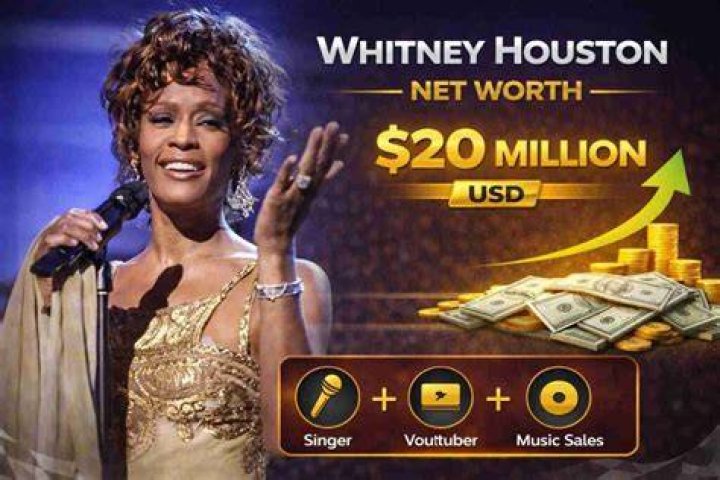 What was Whitney Houston net worth at the time of death? Celebrity FAQs