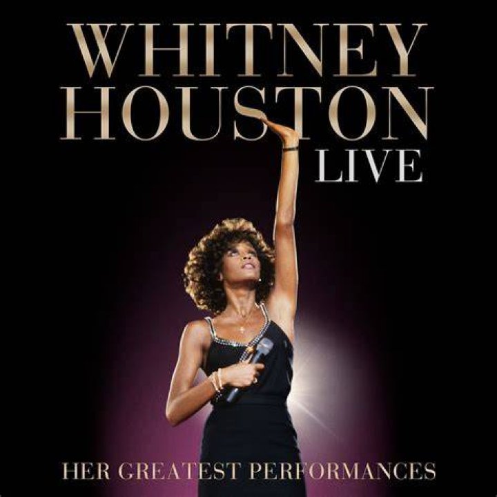 Whitney Houston's daughter honours late mum on her birthday Celebrity